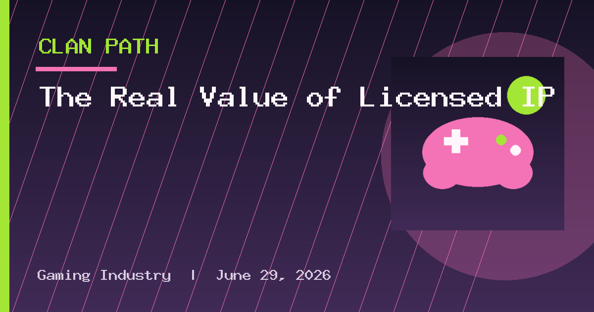 The Real Value of Licensed IP